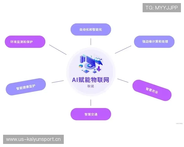 开云棋牌：新一代智能技术时代下企业AI集成创新方案