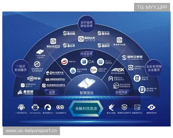 数字化转型驱动制造企业全链路协同创新与高质量发展路径研究（开云棋牌视角）